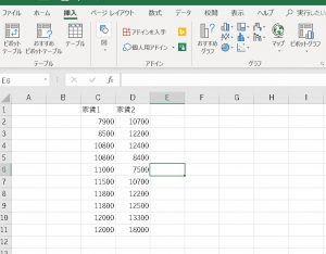 エクセルでの箱ひげ図の作り方 シグマアイ 仕事で使える統計を